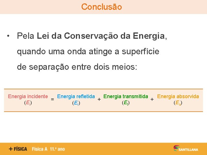 Conclusão • Pela Lei da Conservação da Energia, quando uma onda atinge a superfície