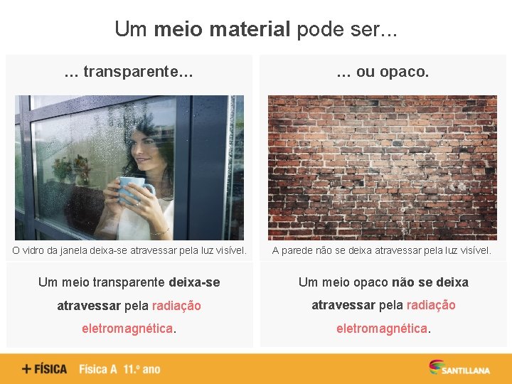 Um meio material pode ser. . . … transparente… … ou opaco. O vidro