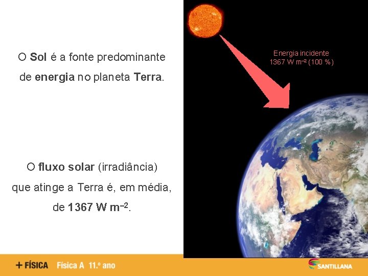 O Sol é a fonte predominante de energia no planeta Terra. O fluxo solar