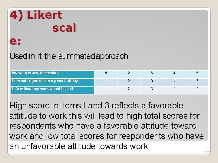 4) Likert scal e: Used in it the summated approach My work is very