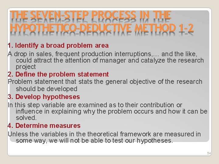 THE SEVEN-STEP PROCESS IN THE HYPOTHETICO-DEDUCTIVE METHOD 1 -2 1. Identify a broad problem