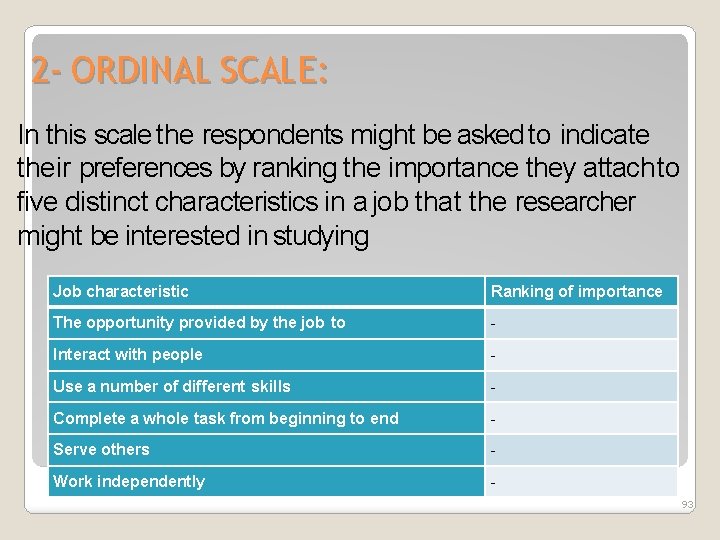 2 - ORDINAL SCALE: In this scale the respondents might be asked to indicate