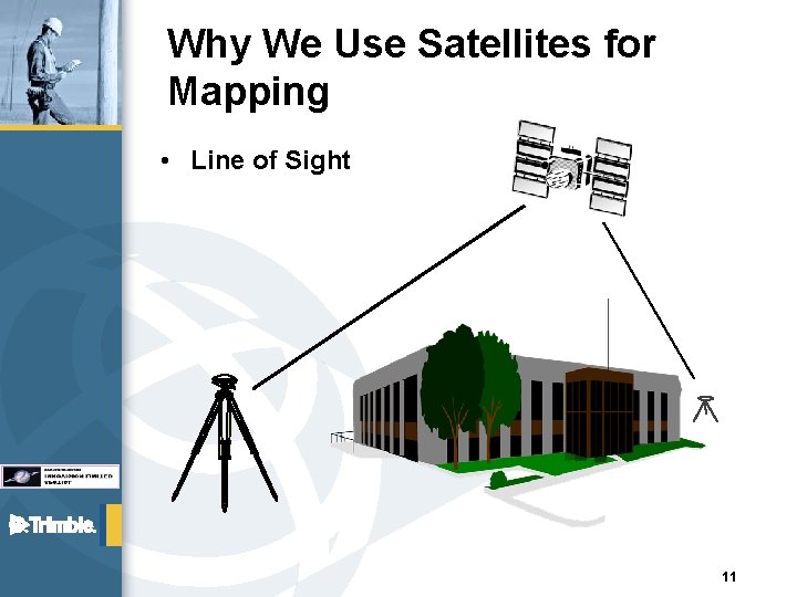 Why We Use Satellites for Mapping • Line of Sight 11 