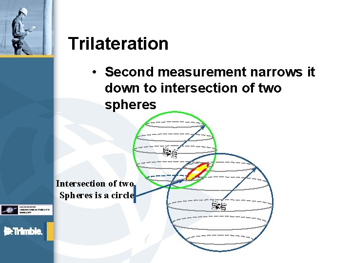 Trilateration • Second measurement narrows it down to intersection of two spheres Intersection of