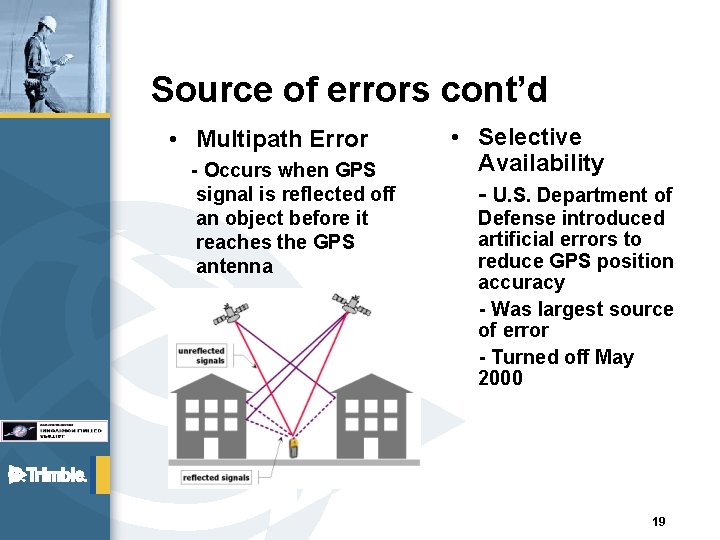 Source of errors cont’d • Multipath Error - Occurs when GPS signal is reflected