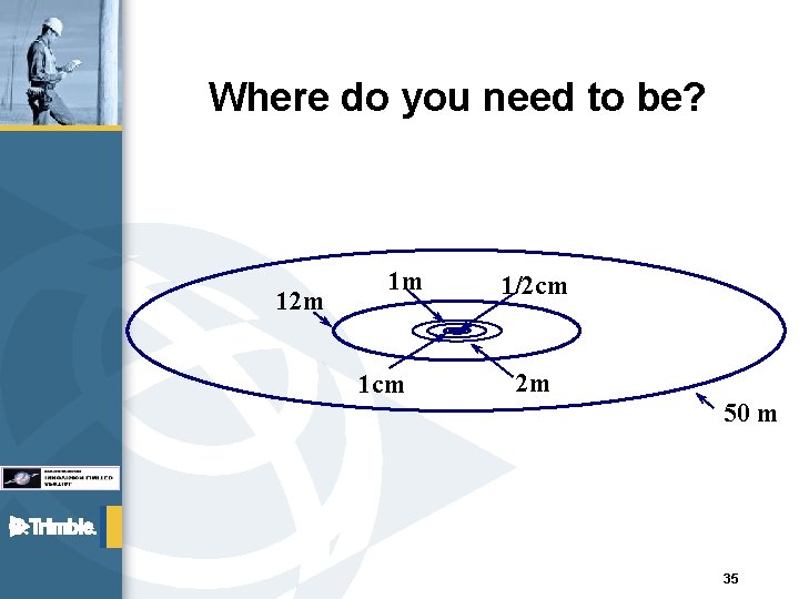 Where do you need to be? 12 m 1 m 1 cm 1/2 cm