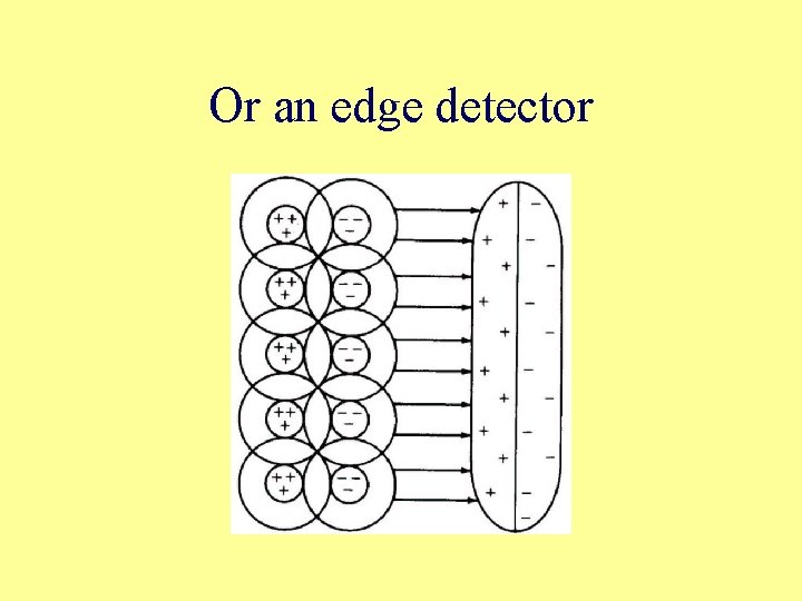 Or an edge detector 