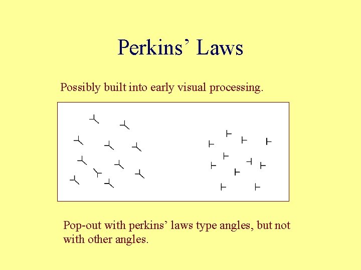 Perkins’ Laws Possibly built into early visual processing. Pop-out with perkins’ laws type angles,