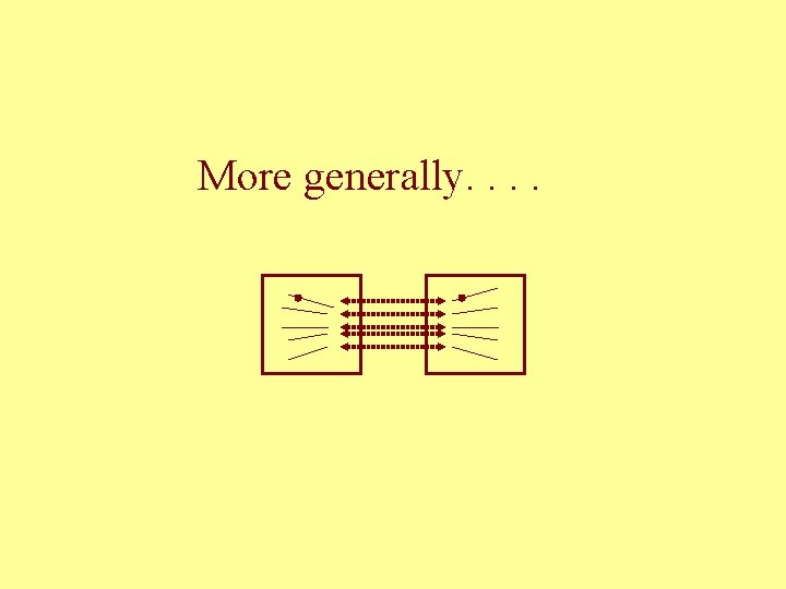 More generally. . 