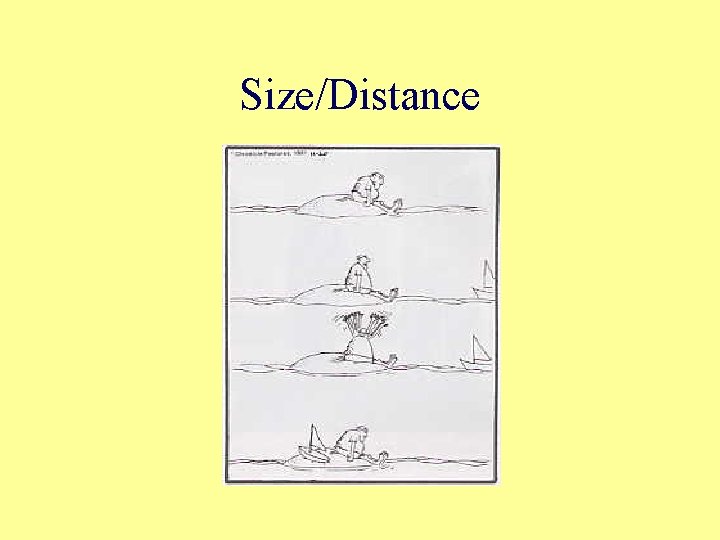 Size/Distance 