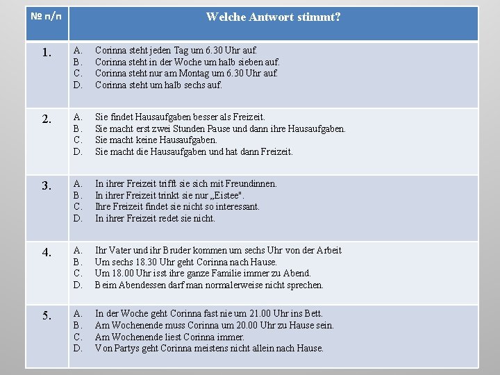 № п/п Welche Antwort stimmt? 1. A. B. C. D. Corinna steht jeden Tag