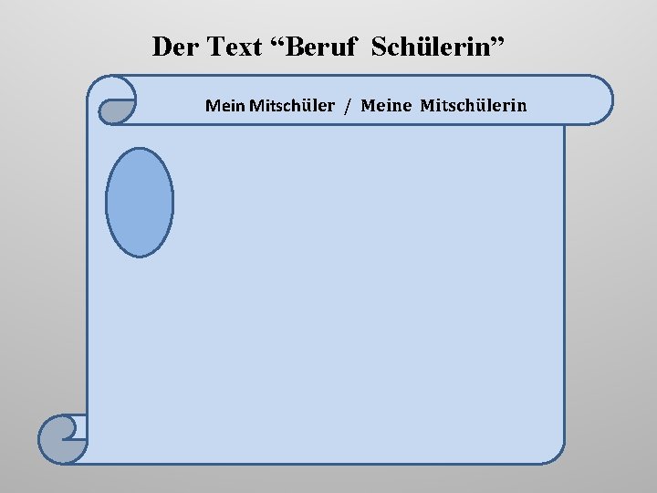 Der Text “Beruf Schülerin” Mein Mitschüler / Meine Mitschülerin 