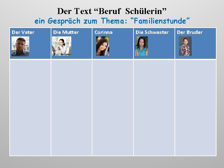 Der Text “Beruf Schülerin” ein Gespräch zum Thema: “Familienstunde” Der Vater Die Mutter Corinna