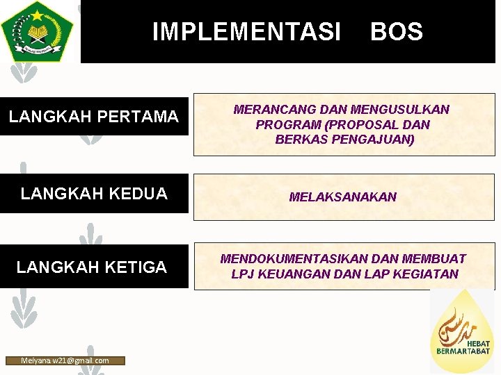 Subdit Srana dan Prasarana Direktorat Pendidikan Madrasah IMPLEMENTASI BOS LANGKAH PERTAMA MERANCANG DAN MENGUSULKAN