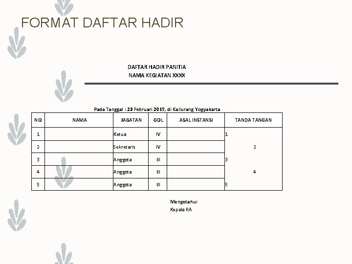 FORMAT DAFTAR HADIR PANITIA NAMA KEGIATAN XXXX Pada Tanggal : 23 Februari 2015, di