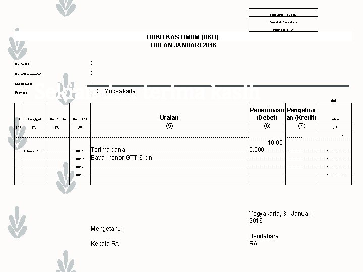  FORMULIR BOP 07 Diisi oleh Bendahara Disimpan di RA BUKU KAS UMUM (BKU)