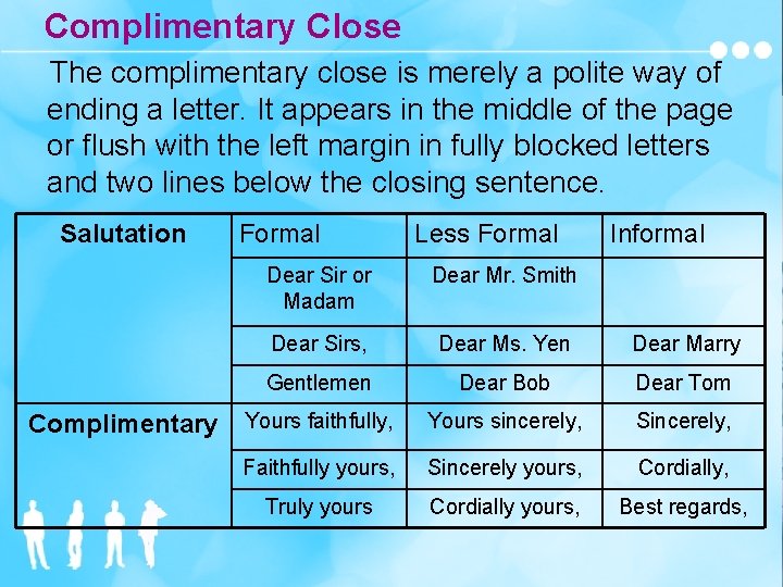 Complimentary Close The complimentary close is merely a polite way of ending a letter.