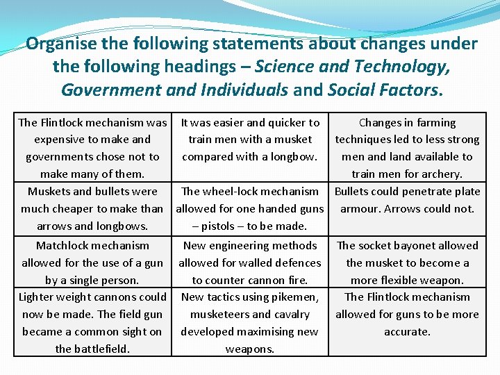 Organise the following statements about changes under the following headings – Science and Technology,