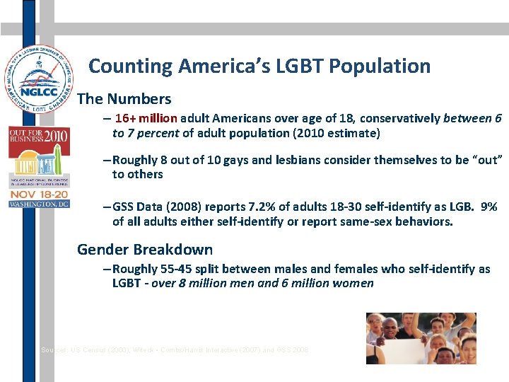 Counting America’s LGBT Population The Numbers – 16+ million adult Americans over age of