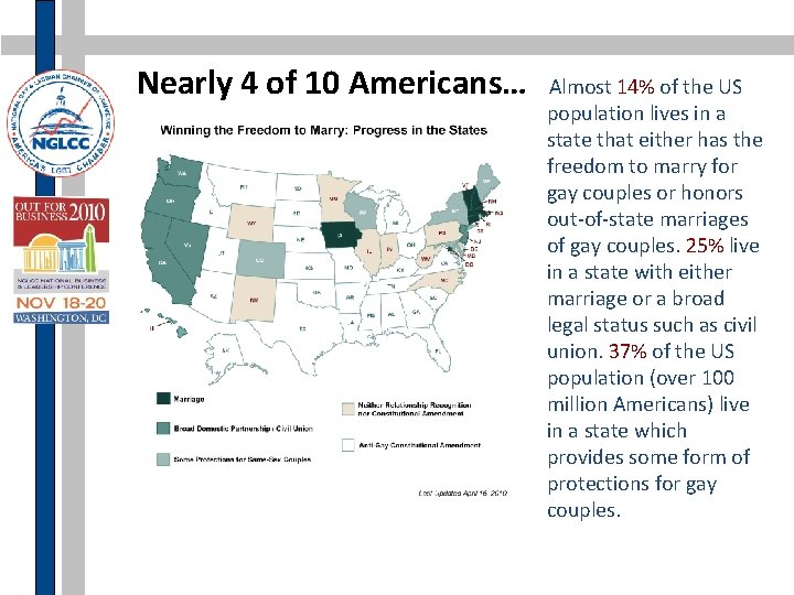 Nearly 4 of 10 Americans… Almost 14% of the US population lives in a