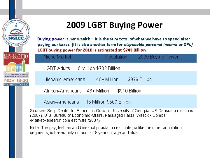 2009 LGBT Buying Power Buying power is not wealth – it is the sum