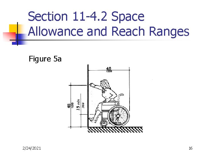 Section 11 -4. 2 Space Allowance and Reach Ranges Figure 5 a 2/24/2021 16