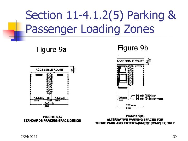 Section 11 -4. 1. 2(5) Parking & Passenger Loading Zones Figure 9 a 2/24/2021