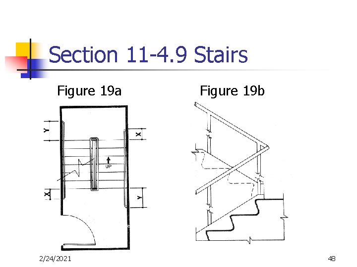 Section 11 -4. 9 Stairs Figure 19 a 2/24/2021 Figure 19 b 48 