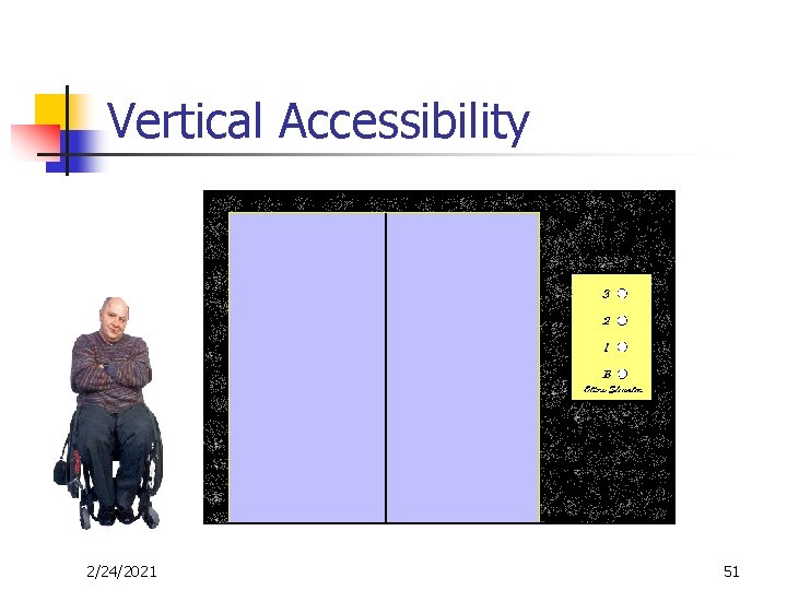 Vertical Accessibility 2/24/2021 51 