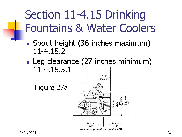 Section 11 -4. 15 Drinking Fountains & Water Coolers n n Spout height (36