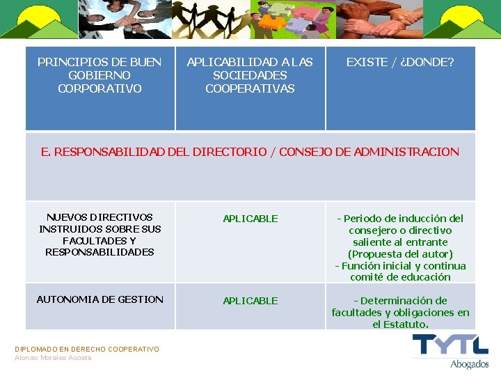 PRINCIPIOS DE BUEN GOBIERNO CORPORATIVO APLICABILIDAD A LAS SOCIEDADES COOPERATIVAS EXISTE / ¿DONDE? E.