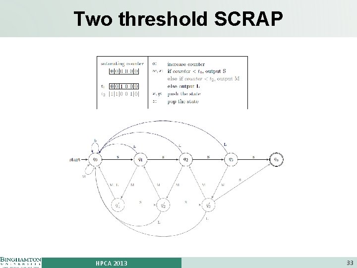 Two threshold SCRAP HPCA 2013 33 