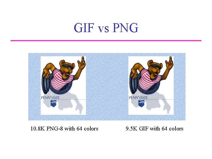 GIF vs PNG Comparison of JPEG and PNG 10. 8 K PNG-8 with 64