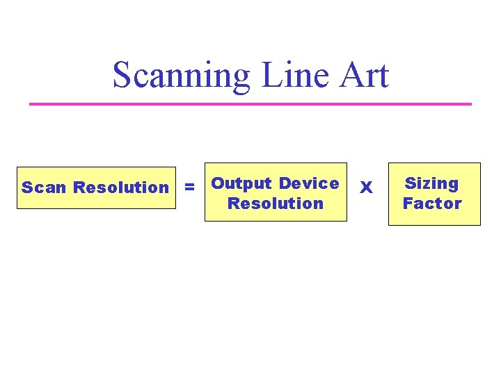 Scanning Line Art Scan Resolution = Output Device Resolution X Sizing Factor 