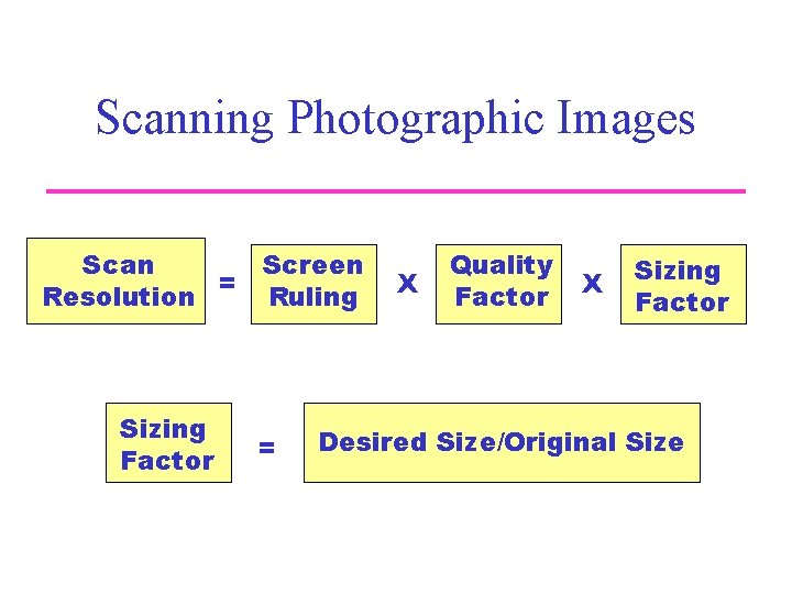 Scanning Photographic Images Scan Screen Resolution = Ruling Sizing Factor = X Quality Factor