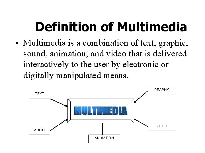 Definition of Multimedia • Multimedia is a combination of text, graphic, sound, animation, and