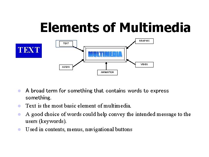 Elements of Multimedia GRAPHIC TEXT VIDEO AUDIO ANIMATION A broad term for something that