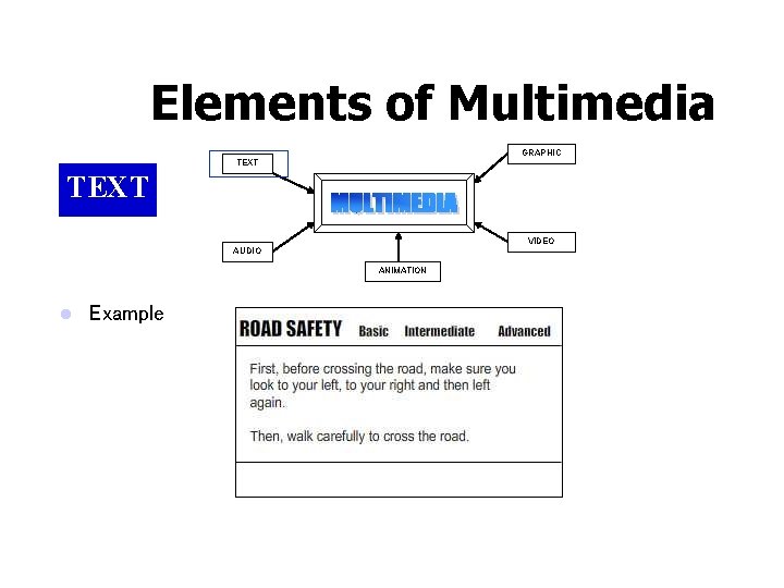 Elements of Multimedia GRAPHIC TEXT VIDEO AUDIO ANIMATION l Example 