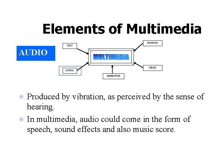 Elements of Multimedia GRAPHIC TEXT AUDIO VIDEO AUDIO ANIMATION Produced by vibration, as perceived