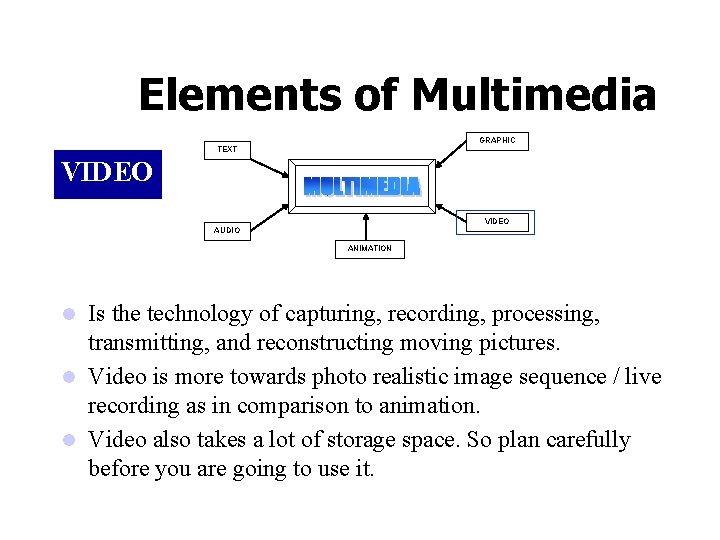 Elements of Multimedia GRAPHIC TEXT VIDEO AUDIO ANIMATION Is the technology of capturing, recording,