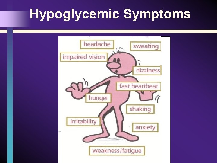 Hypoglycemic Symptoms 