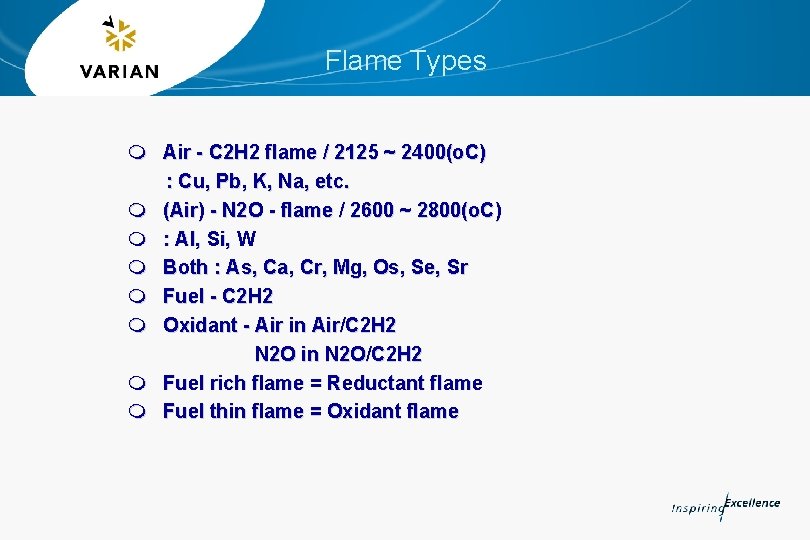 Flame Types m Air - C 2 H 2 flame / 2125 ~ 2400(o.
