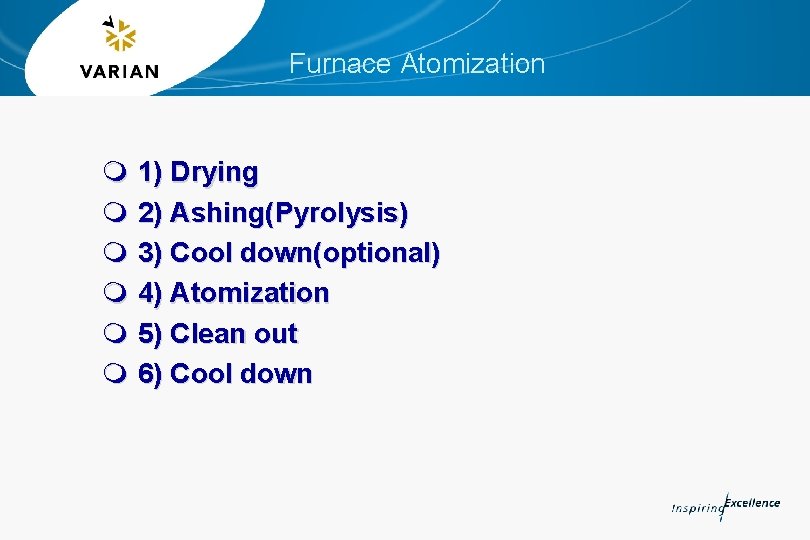 Furnace Atomization m 1) Drying m 2) Ashing(Pyrolysis) m 3) Cool down(optional) m 4)
