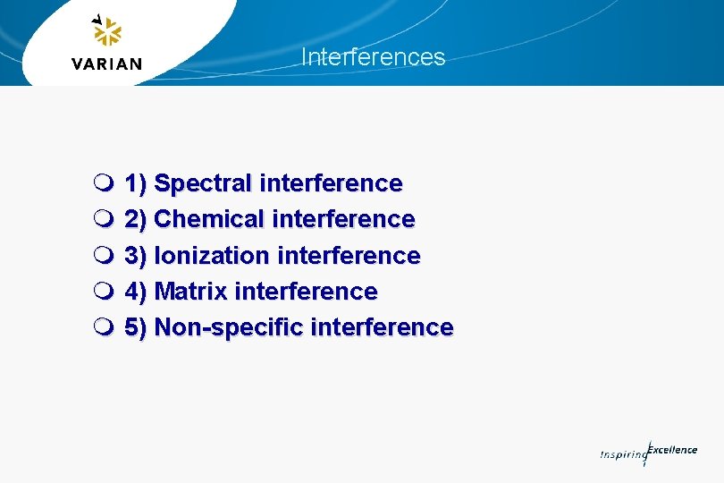 Interferences m 1) Spectral interference m 2) Chemical interference m 3) Ionization interference m