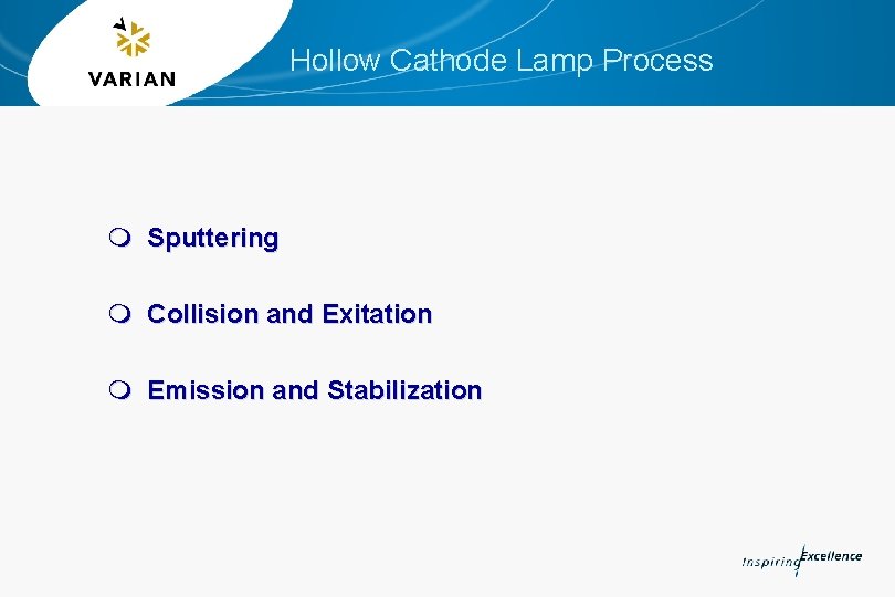 Hollow Cathode Lamp Process m Sputtering m Collision and Exitation m Emission and Stabilization