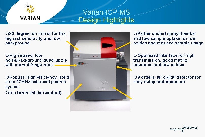 Varian ICP-MS Design Highlights m 90 degree ion mirror for the highest sensitivity and