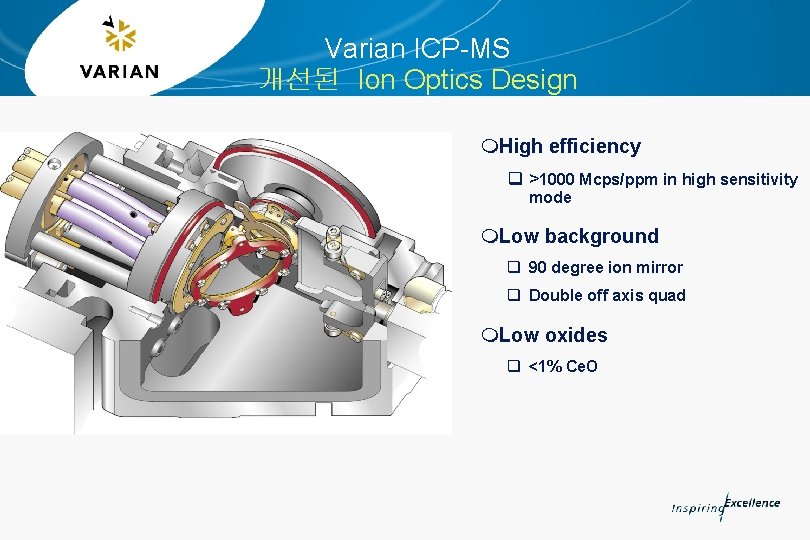 Varian ICP-MS 개선된 Ion Optics Design m. High efficiency q >1000 Mcps/ppm in high