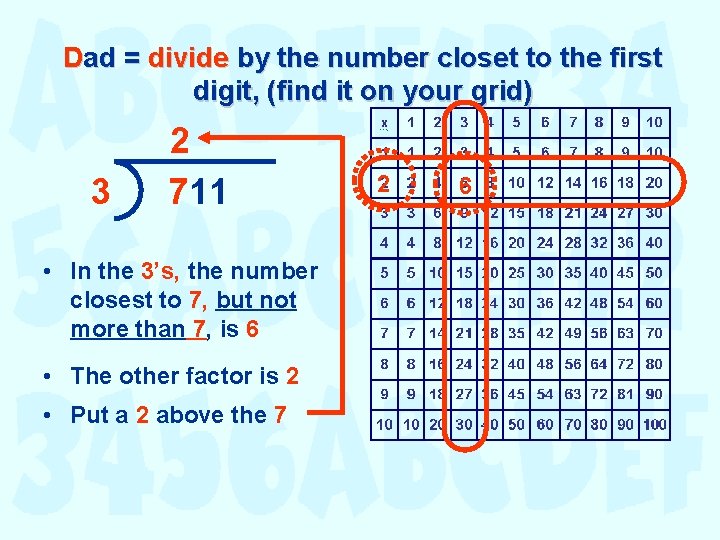 Dad = divide by the number closet to the first digit, (find it on Dad = divide by the number closet to the first digit, (find it on
