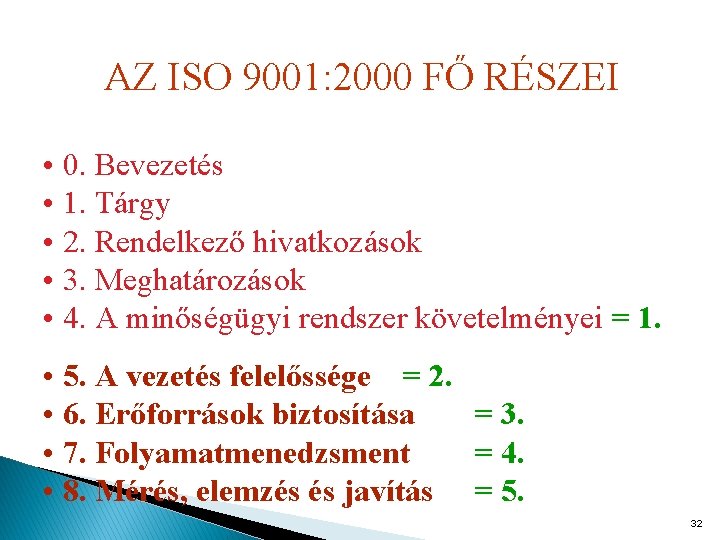 AZ ISO 9001: 2000 FŐ RÉSZEI • 0. Bevezetés • 1. Tárgy • 2.