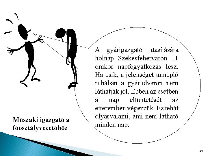 Műszaki igazgató a főosztályvezetőhöz A gyárigazgató utasítására holnap Székesfehérváron 11 órakor napfogyatkozás lesz. Ha